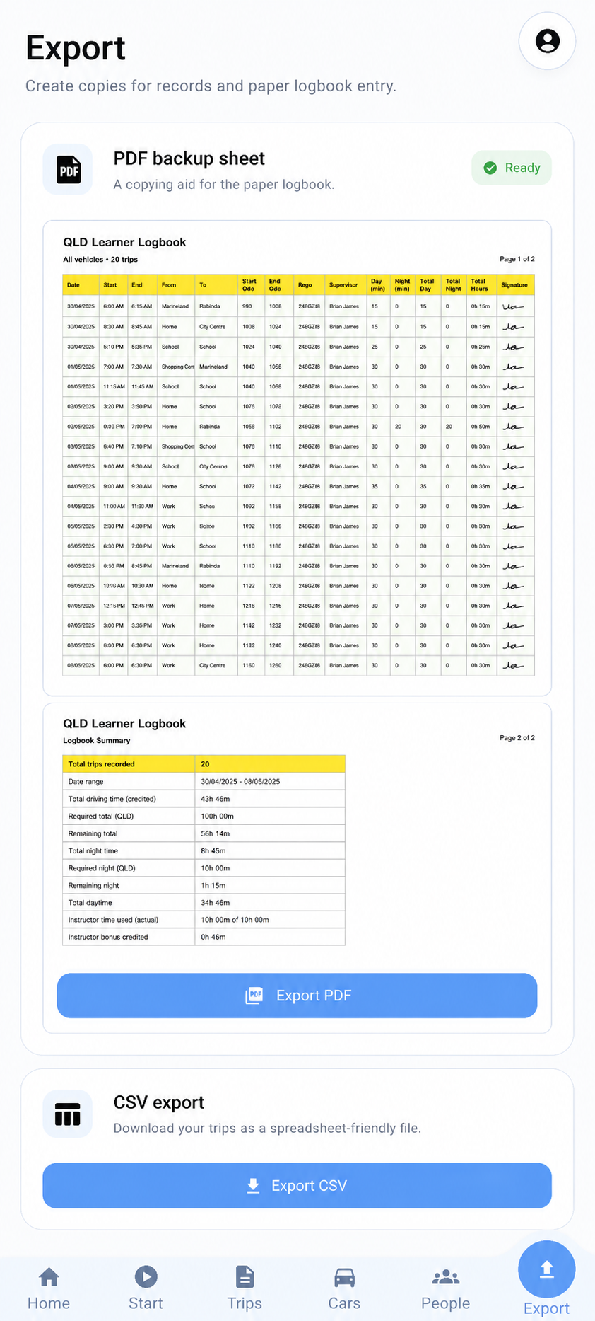 PDF export showing learner trips, totals, and supervisor signatures